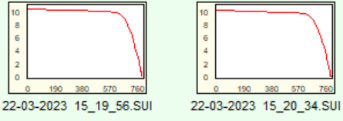 光伏電站實(shí)測數(shù)據(jù)