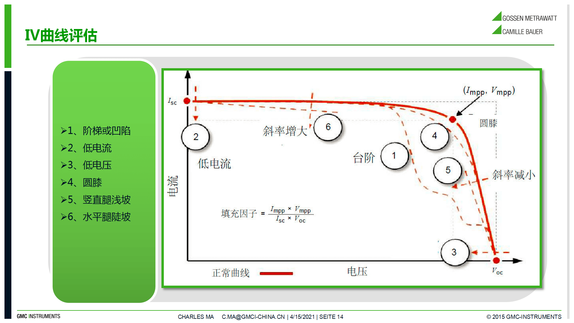 如何通過組件IV曲線測試發(fā)現(xiàn)組件問題_14